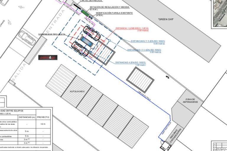 Gasinera Naturgy Córdoba